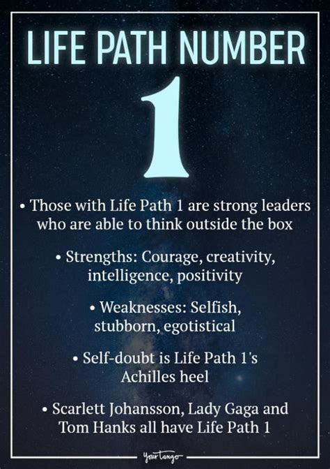 Life Path Number 1 Meaning According To Numerology Life Path Number