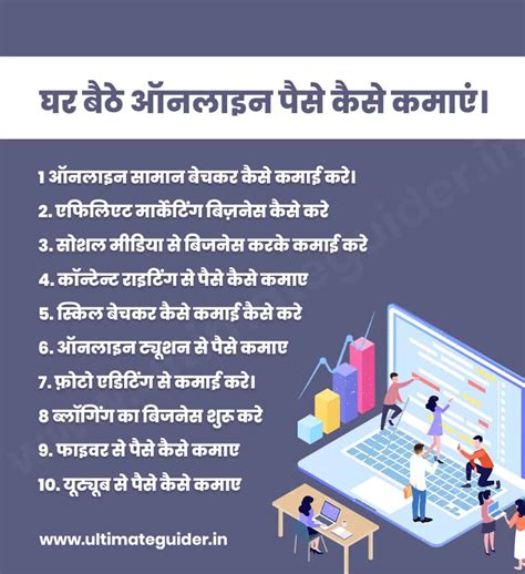 Ghar Baithe Online Paise Kaise Kamaye घर बठ ऑनलइन पस कमन क टप