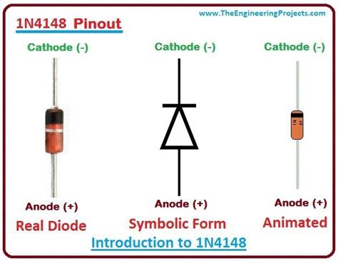 Professional Quality As one of the online sales mall 1N4148 Signal Switching Diode High Speed DO ...