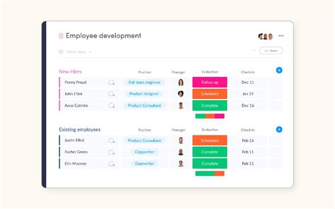 Best Employee Engagement Tools Of