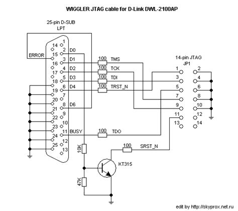 [OpenWrt Wiki] D-Link DWL-2100AP