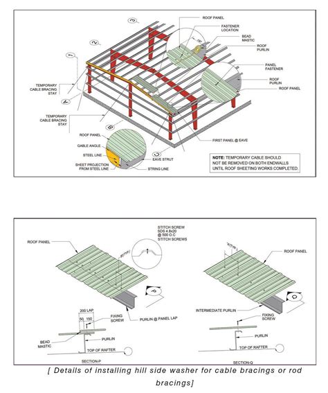 Cladding Installation – SteelTech