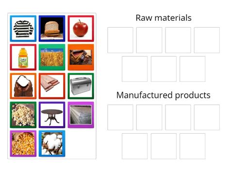 Are These Raw Materials Or Manufactured Products Ordenar Por Grupo