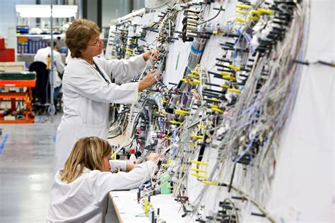 Wiring Harness Manufacturers Face Three Big Challenges in 2022 | 2022-02-01 | ASSEMBLY