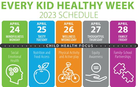 Every Kid Healthy Week - Action for Healthy Kids