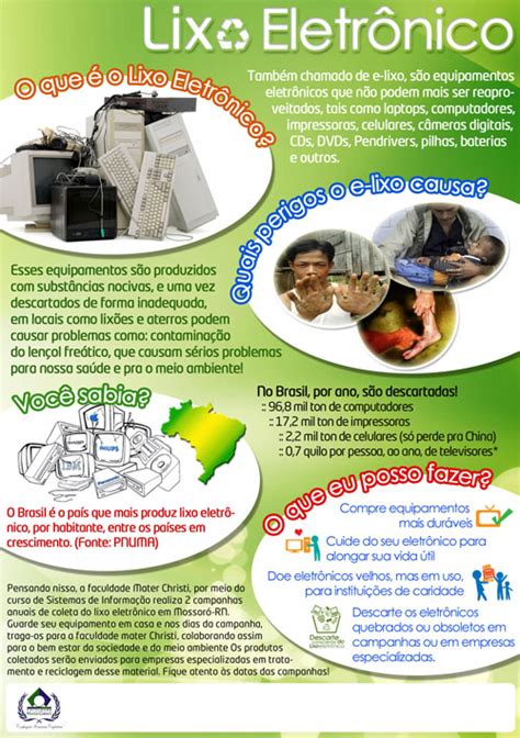 Descarte Inteligente Panfleto De Conscientização Sobre O Lixo Eletrônico