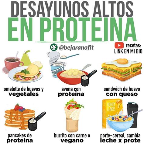 NUTRICION EJERCICIO SALUD On Instagram DESAYUNOS ALTOS EN PROTEINA