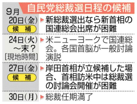 総裁選、9月20日と27日軸 自民、首相再選の戦略にらみ 国連総会重なり前倒し案｜政治・行政｜全国のニュース｜北國新聞