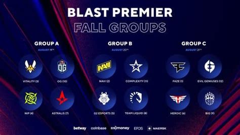 BLAST Premier Fall Groups 2022 Schedule Format Prize Pool And More