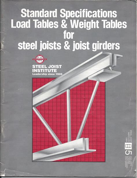 Buy Standard Specification Of Load Tables And Weight Tables For Steel