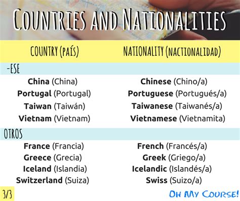 Aprende los países y las nacionalidades en inglés Singaporean North