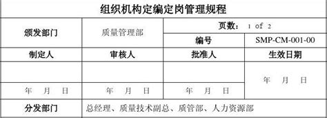 组织机构定编定岗管理规程word文档在线阅读与下载免费文档