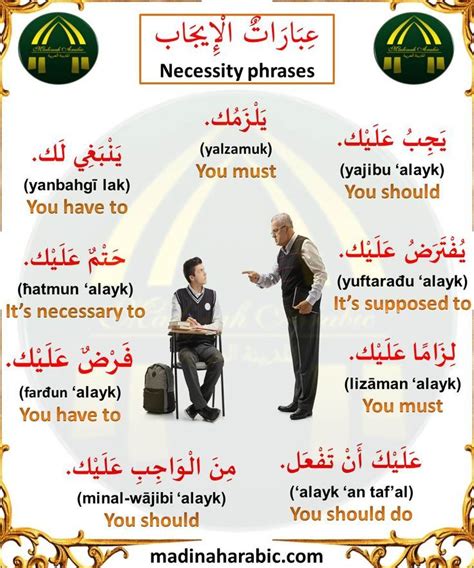 Pin By Amina On Vocabulaire Arabe Learn English Words Learning