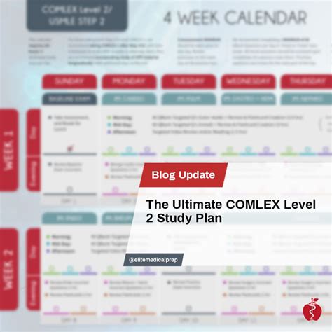 The Ultimate Guide To Comlex Level 2 Score Release Dates Strategy And What Your Results Mean