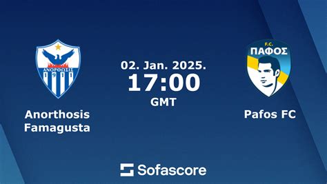 Anorthosis Famagusta Vs Pafos Fc Live Score H H And Lineups Sofascore