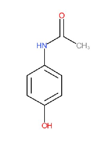 Scheme 1. The chemical structure of paracetamol. 96 | Download ...