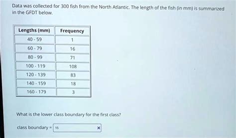 Data Was Collected For Fish From The North Atlantic The Length Of