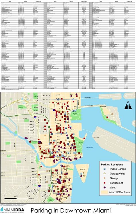 Miami downtown parking map | Downtown miami, Map, Downtown