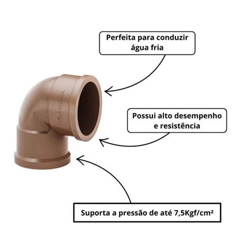 Joelho 90 Soldável 75mm Krona