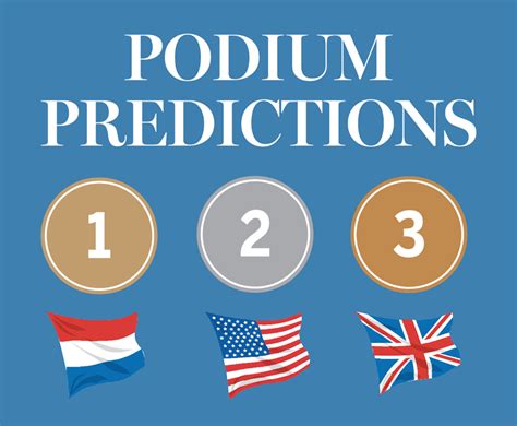 Paralympic Dressage Team Medal Predictions At The Paris 2024 Games