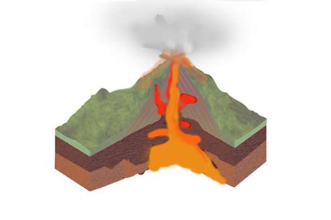 Magma under andesite volcanoes — Science Learning Hub