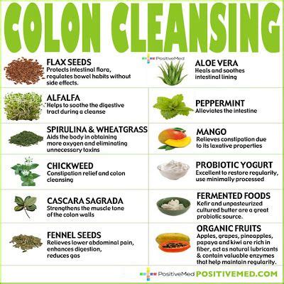 Effective Colon Cleansing Methods