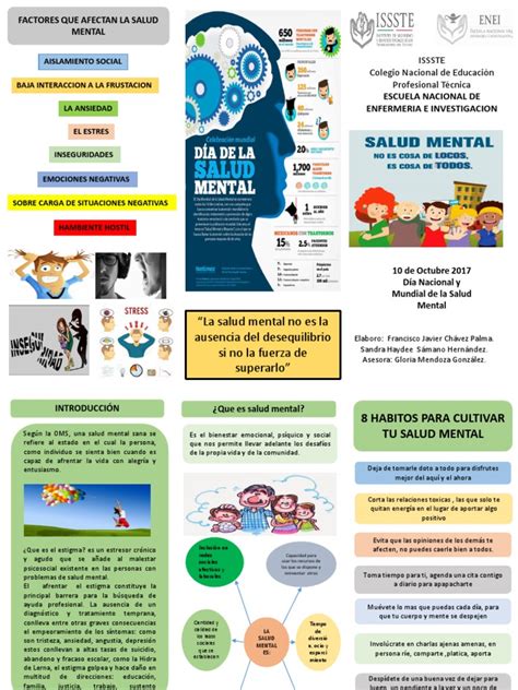 Nuevo Triptico Salud Mental Pdf Salud Mental Ansiedad