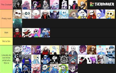 Ultimate Sans Au Tierlist Options Tier List Community Rankings