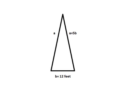 Acute isosceles triangle - lokiec