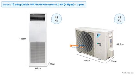 Máy Lạnh Tủ đứng Daikin Fva71amvm Inverter 4 0 Hp 4 Ngựa 3 Pha