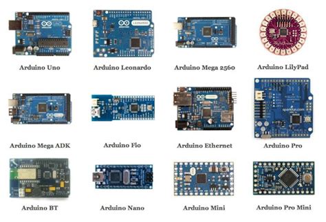 Materi Belajar Arduino Smk Negeri Bangil