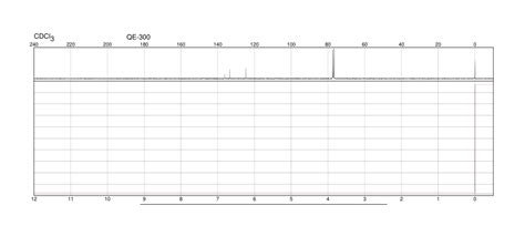 Quintozine H Nmr