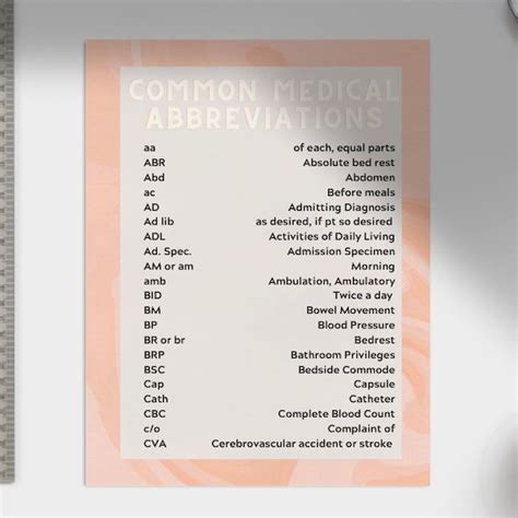 Medical Abbreviations Cheat Sheet Sticker Etsy