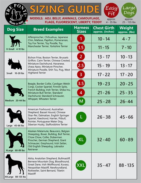 Dog Harness Sizing Chart Tre Ponti Download Printable Pdf