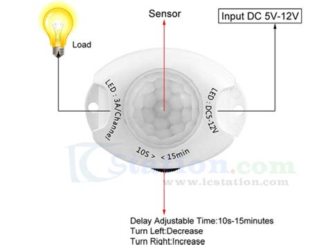 Infrared Human Body Sensor LED Light Switch 1 3 Meters Motion Detector