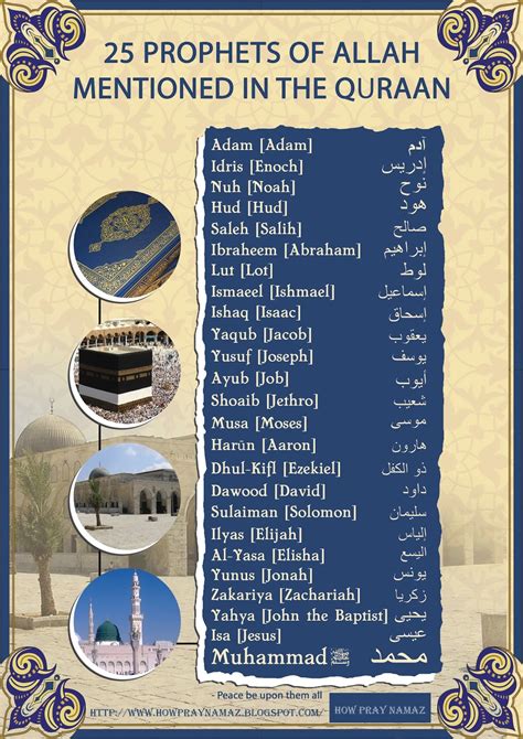 The Names Prophets Mentioned In The Quran How To Pray Namaz