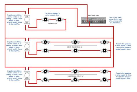 V Volume Control Wiring Diagram