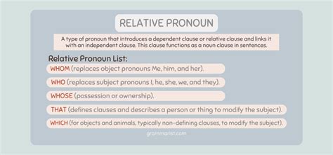 Relative Clauses Definition Examples