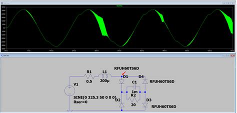 LTspice diode bridge rectifier input oscillating - Electrical Engineering Stack Exchange