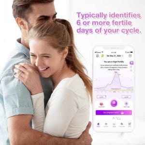 Premom Quantitative Ovulation Test Strips