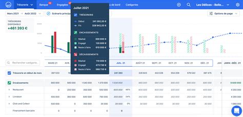 Agicap Review Streamline Your Cash Flow Management