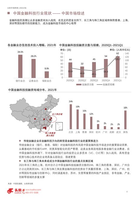 2022年中国金融科技企业对比分析报告：腾讯、蚂蚁集团与百度 腾讯调研云