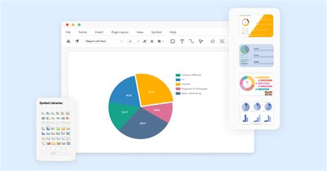 Free Online Pie Chart Maker EdrawMax Online