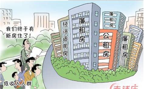 深圳保障性住房常见政策及申请攻略