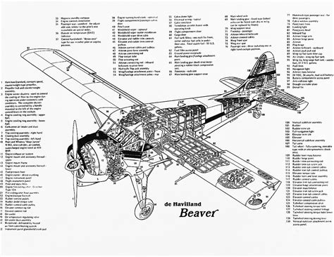 Three View Drawings And Brochures