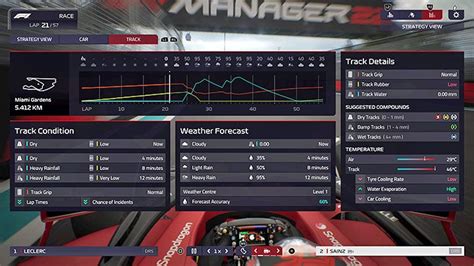 F1 Manager 2022 Wetterveränderungen und vorhersage wie kann man das