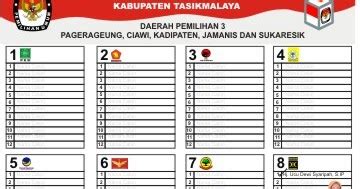 Contoh Gambar Surat Suara Pemilu 2019 - Kumpulan Surat Penting