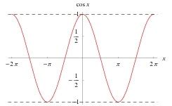 PreCalc FINAL Flashcards Quizlet