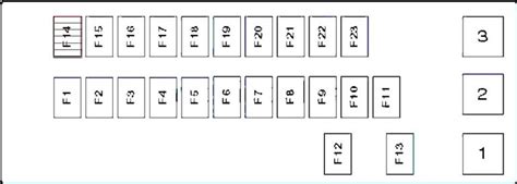 Grand Vitara Fuse Diagram