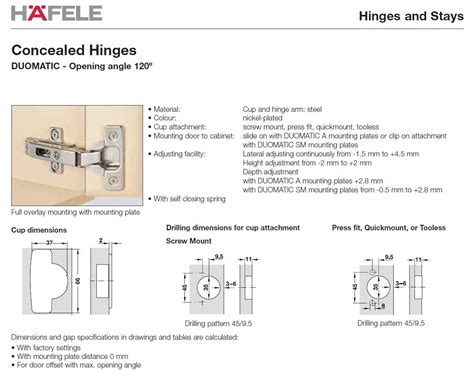 Cabinet Door Hinge Placement Guide | www.stkittsvilla.com